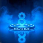 Medicare 8-Minute Rule with Examples