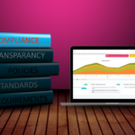 Best EMR Software for Regulatory Compliance: Keeping Healthcare Practices Ahead