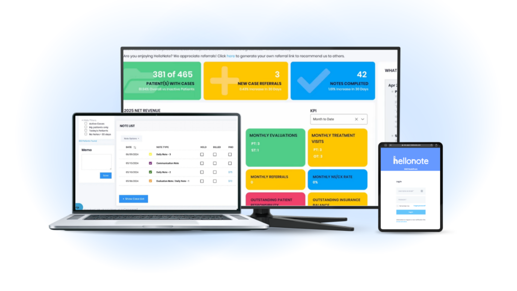 HelloNote EMR dashboard as a best Spry PT alternative, showing patient scheduling and revenue tracking for physical therapy clinics across desktop, laptop, and tablet.